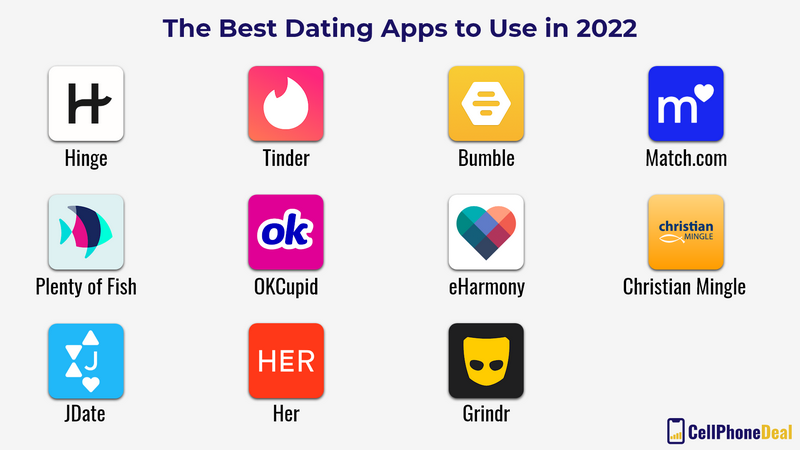 American Dating Site - Free U.S.A. Songs Conversation