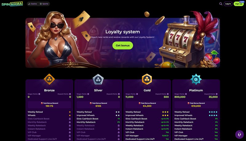 Spinmama official site in Global